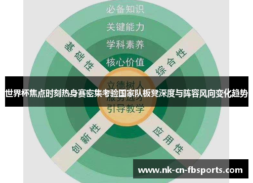 世界杯焦点时刻热身赛密集考验国家队板凳深度与阵容风向变化趋势